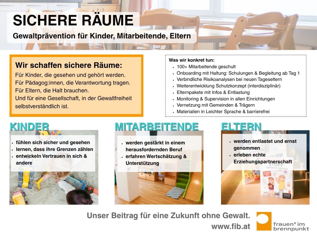 Sichere Räume: Gelebter Kinderschutz in der Praxis. Für Kinder, Mitarbeitende und Eltern.